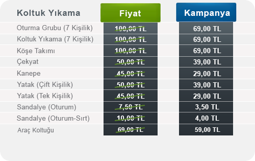 Eskişehir Koltuk Yıkama Fiyatları